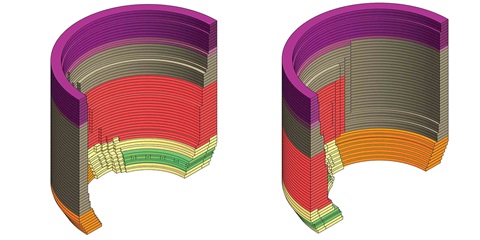 Argon Oxygen Decarburization AOD Diagram