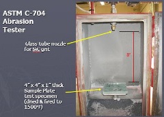 ASTM C-704 Abrasion Tester - Inside