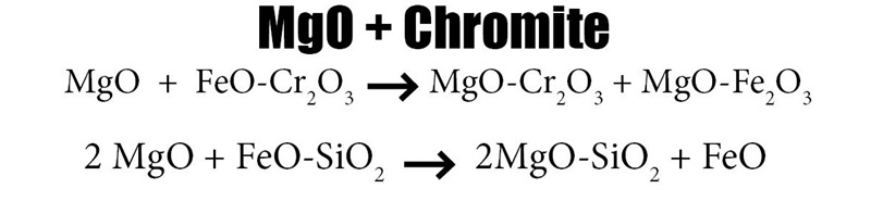 MgO Chromite Formula